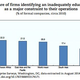 Image for article titled Latin America’s middle-income trap